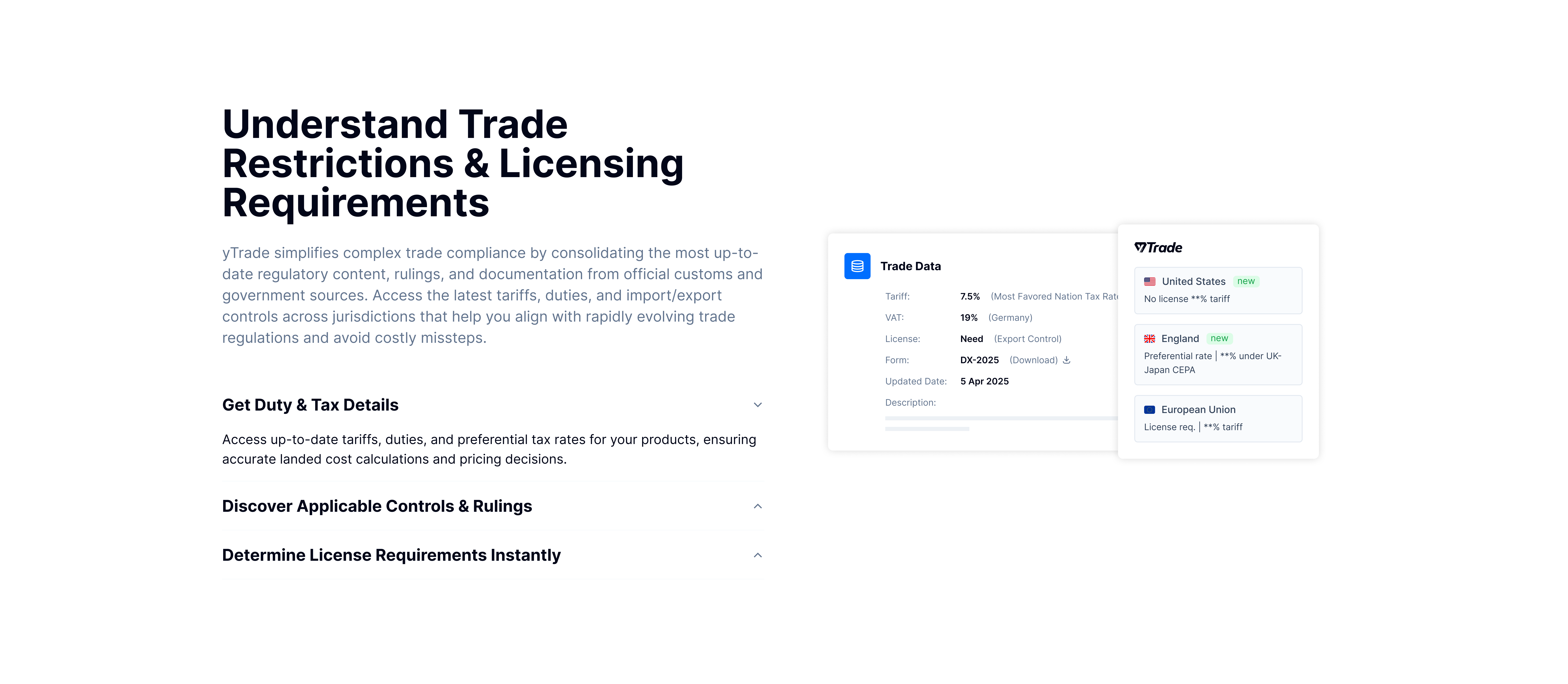 Sanctions Compliance Monitoring - Regulatory Updates